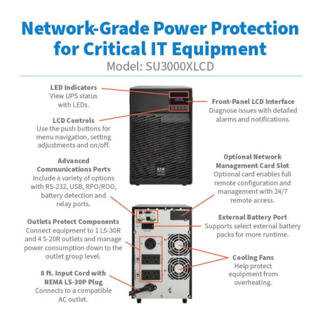 Tripp Lite SU3000XLCD SmartOnline 3000VA 2700W 120V Double-Conversion UPS - 5 Outlets Extended Run Network Card Option LCD USB DB9 Tower UPS Battery Backup